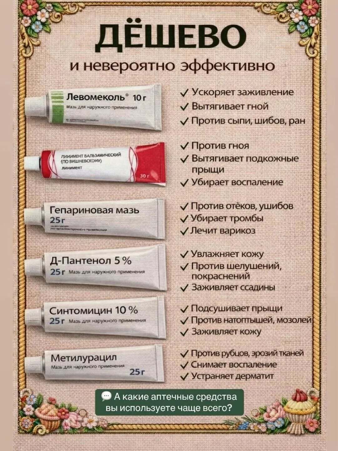 Пожелания на каждый день. Эффективные и дешевые аптечные средства.