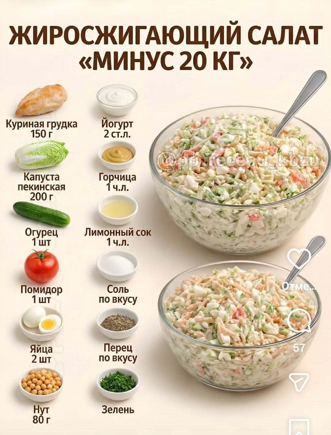 Рецепт жиросжигающего салата. 