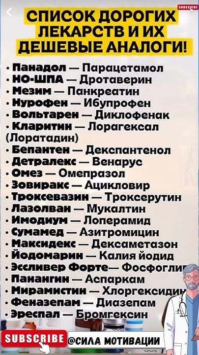 Список дорогих лекарств и их дешевые аналоги.