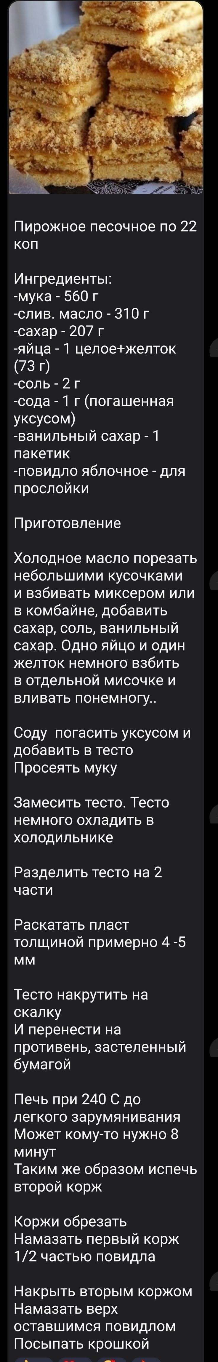 Рецепт песочного пирожного.