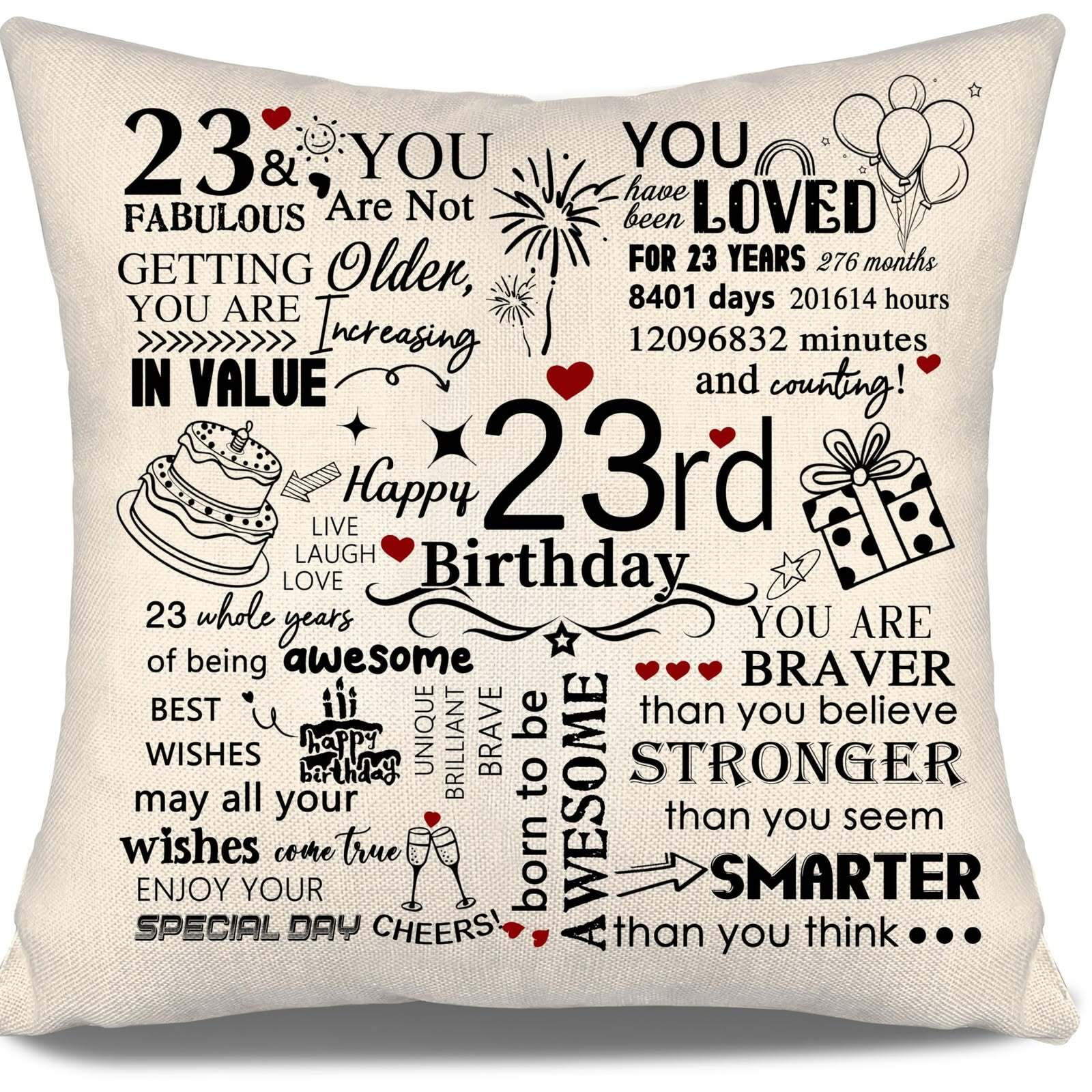 Открытка с днем рождения на 23 года. 23rd Birthday a white pillow with black lettering on it and the words 23rd birthday written in different languages