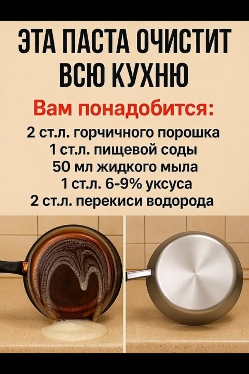 Паста для очистки кухни. Состав.
