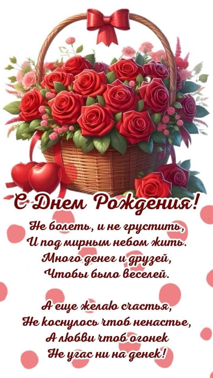 Открытка с днем рождения подруга. a greeting card with roses in a basket