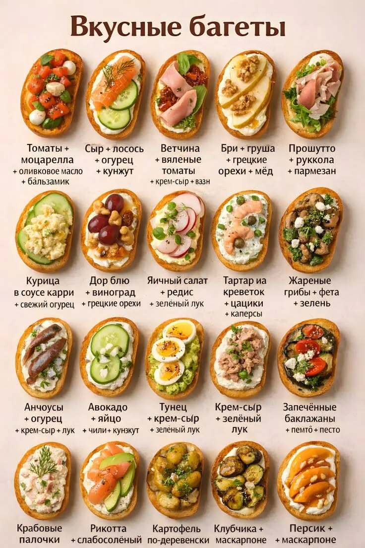 Вкусные багеты. 20 вариантов бутербродов. Для себя и для гостей.
